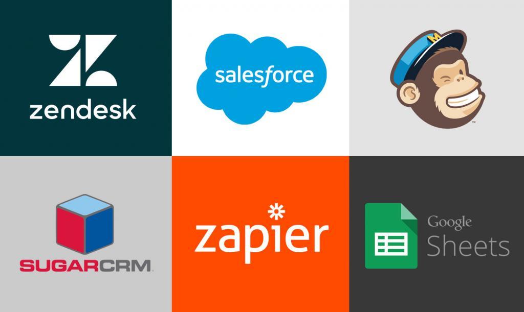 Integración email marketing con Zapier