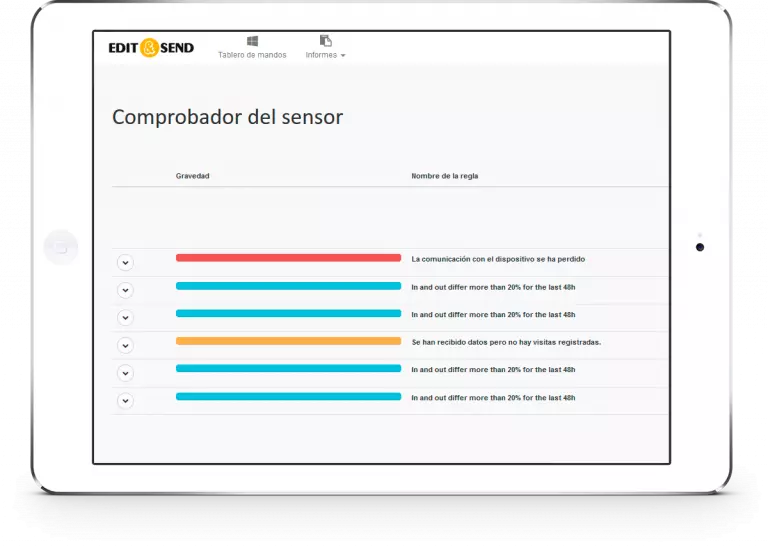 conteo de personas