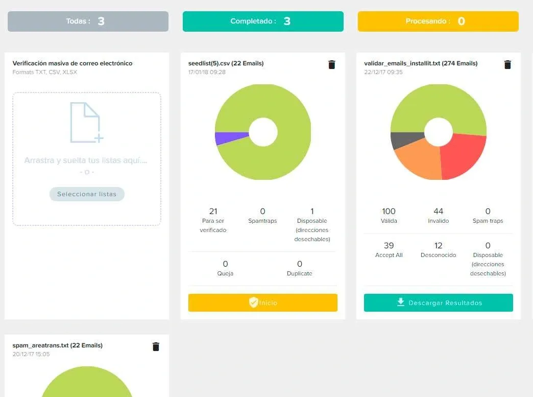 verificación masiva de direcciones de correo electrónico