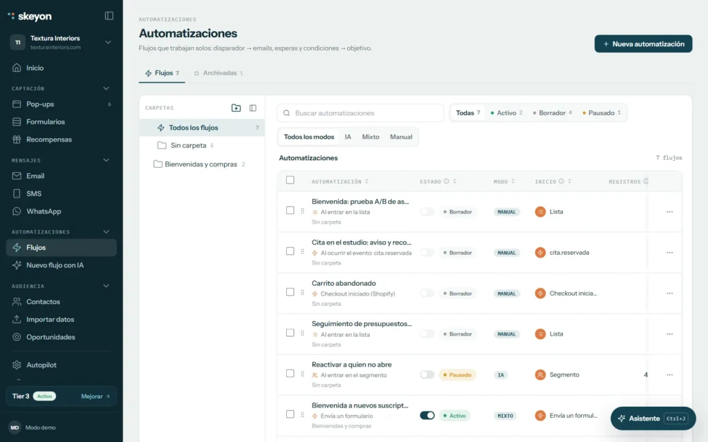 Lista de automatizaciones con su estado y su actividad