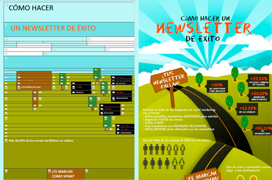 texto alternativo de una plantilla para newsletter